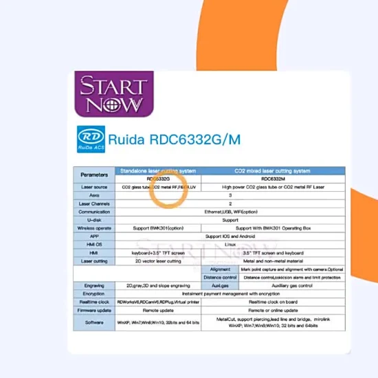 Startnow CO2 레이저 컨트롤러 Rdc6332G/M 무선 원격 제어 시스템 Ruida DSP 마더보드 금속 하이브리드 레이저 절단기